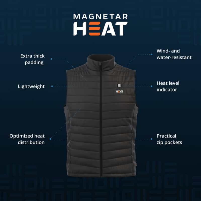 Magnetar heated vest product photo highlighting lightweight padded design, wind and water resistance, heat level indicator, zip pockets, and optimized heat distribution