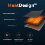 USP afbeelding van HeatDesign verwarmingssysteem in Magnetar kleding, toont beschermlaag, verwarmingselement en binnenvoering met snelle warmte en CE-certificering