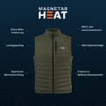 Produktfoto beheizbare Magnetar Heat Weste mit extra Polsterung, leichtem Design, Wärmegradanzeige, wind- und wasserabweisend, Reißverschlusstaschen