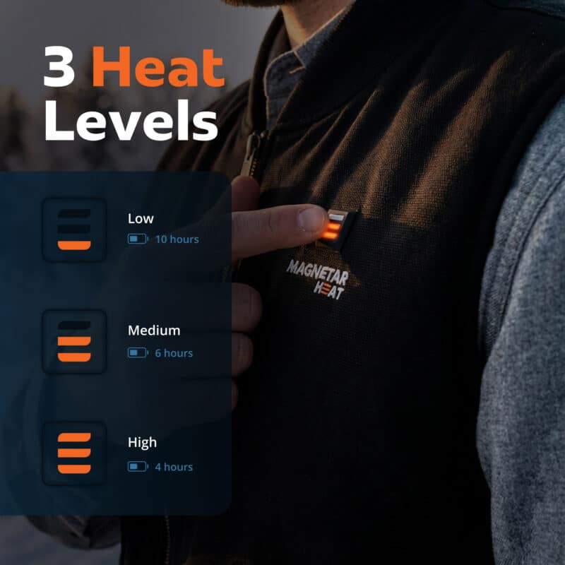 Close up of Magnetar heated vest showing button control with three heat levels and LED indicator for low, medium, and high warmth settings