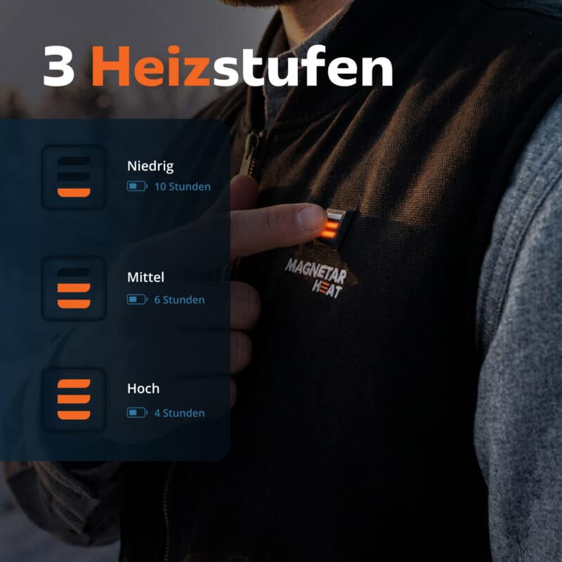 Detailfoto einer beheizten Magnetar Heizweste mit LED Taste zur Auswahl von drei Heizstufen für unterschiedliche Wärmedauer