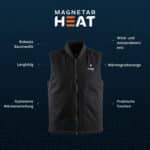 Produktfoto einer beheizten Magnetar Heizweste aus robuster Baumwolle mit LED Wärmegradanzeige, wind und wasserabweisend, praktischen Taschen und gleichmäßiger Wärmeverteilung