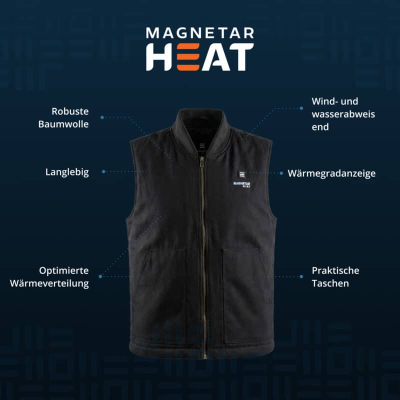 Produktfoto einer beheizten Magnetar Heizweste aus robuster Baumwolle mit LED Wärmegradanzeige, wind und wasserabweisend, praktischen Taschen und gleichmäßiger Wärmeverteilung