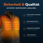 USP Grafik einer beheizten Magnetar Heizweste mit sichtbaren Heizelementen, CE Zertifizierung, waschbarem Design und Fokus auf Sicherheit und Qualität