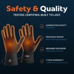 Infographic of Magnetar heated gloves showing full hand heating zones, CE certification, washable design, European quality, and one year warranty.