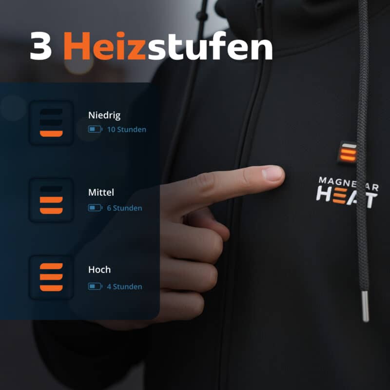 Detailfoto der LED Heiztaste an einer beheizten Magnetar Hoodie, zeigt drei Heizstufen niedrig mittel hoch mit Laufzeiten von 10 6 und 4 Stunden