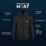 USP productfoto van een zwarte Magnetar Heat verwarmde hoodie met tekstlabels die de functies en warmte-indicator tonen.