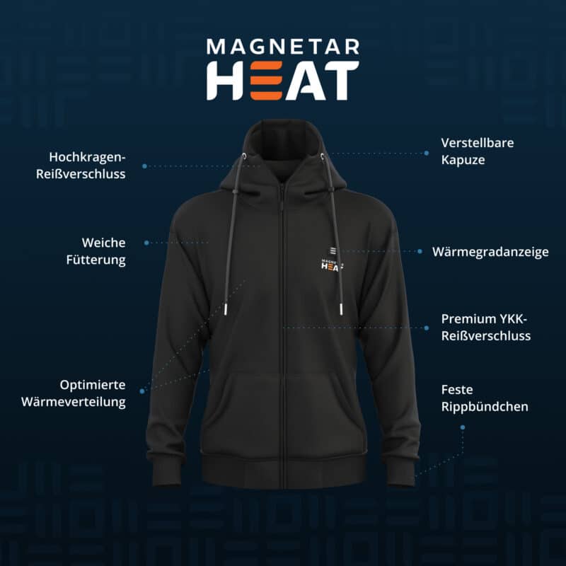 Produktübersicht einer beheizten Magnetar Hoodie mit verstellbarer Kapuze, LED Wärmegradanzeige, weicher Fütterung und optimierter Wärmeverteilung
