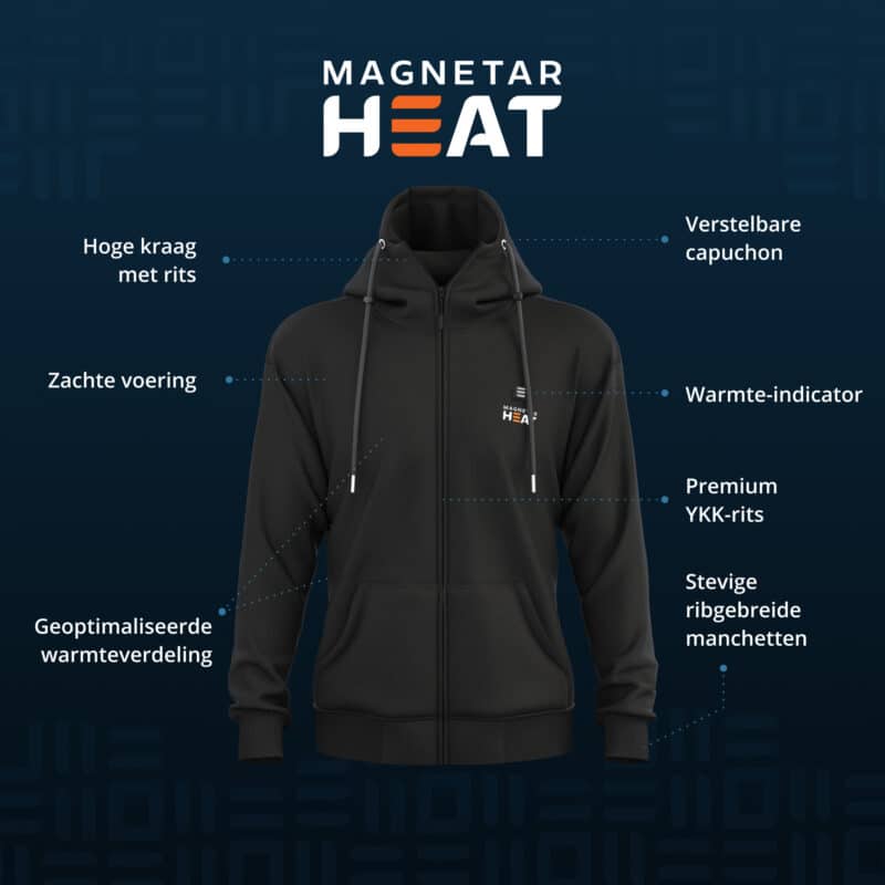 USP productfoto van een zwarte Magnetar Heat verwarmde hoodie met tekstlabels die de functies en warmte-indicator tonen.