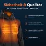 USP Grafik einer beheizten Magnetar Hoodie mit integrierten Heizelementen, CE Zertifizierung, waschbarem Design und Fokus auf Sicherheit und Qualität