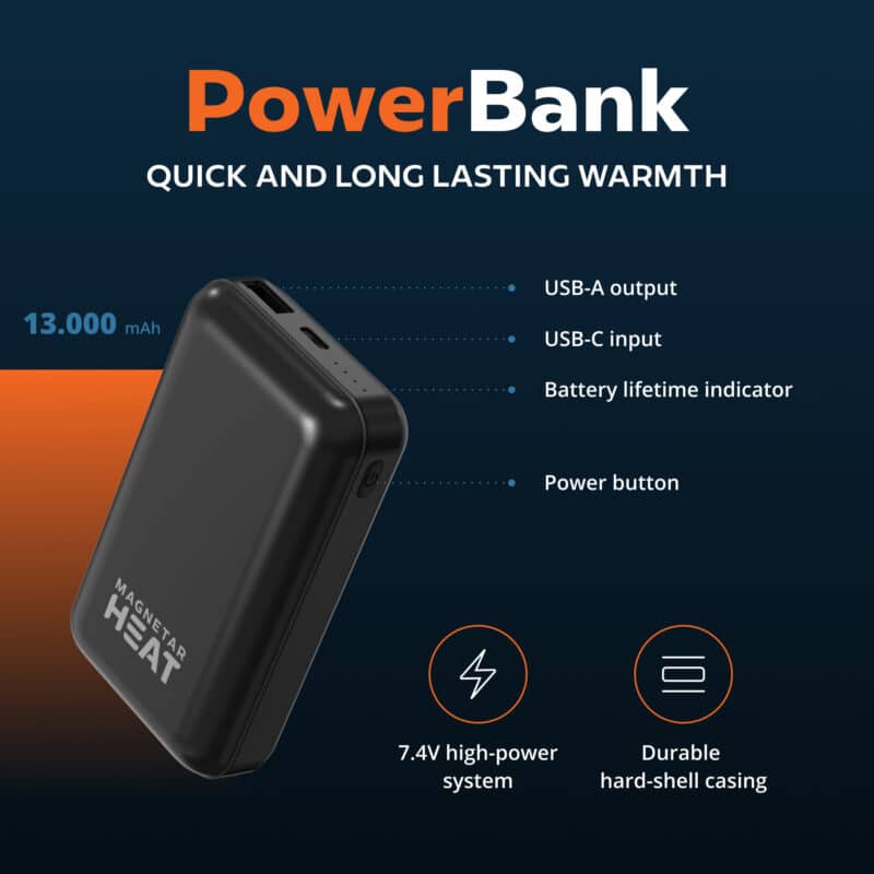 Magnetar heated vest power bank with 13000 mAh capacity, USB A output, USB C input, battery indicator, and durable hard shell design