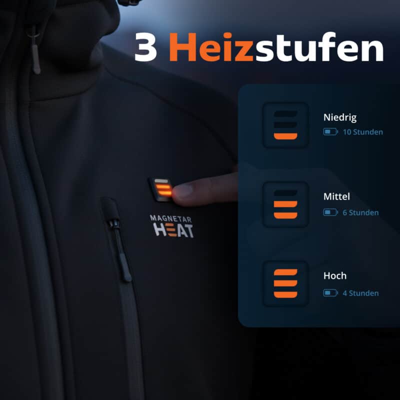 Detailfoto der LED Heiztaste an beheizter Magnetar Jacke mit drei Heizstufen niedrig mittel hoch für 10 6 oder 4 Stunden Wärme