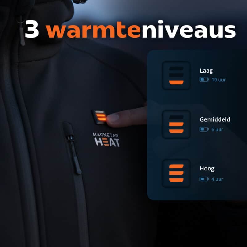 Detailafbeelding van Magnetar verwarmde jas met warmteknop en indicator, toont drie warmteniveaus voor instelbare warmte en accuduur.