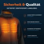 USP Grafik einer beheizten Magnetar Kapuzenjacke mit sichtbaren Heizelementen, CE Zertifizierung, waschbarem Design und Fokus auf Sicherheit und Qualität